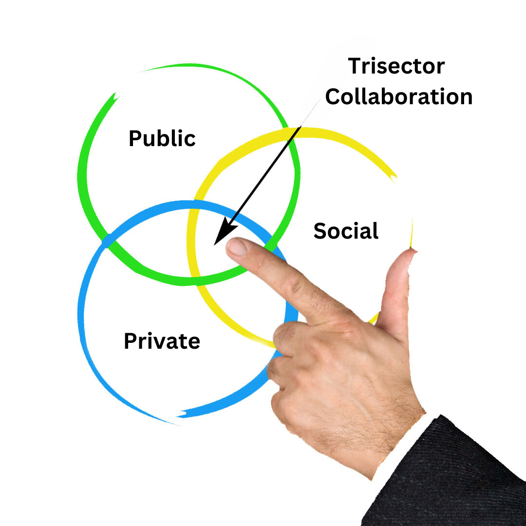 Changing the Story for Communities through Trisector Collaboration